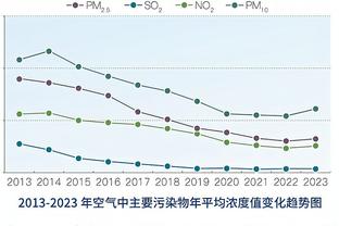 英超独立小组认定：富勒姆vs狼队的主裁两次判罚错误，但VAR没错